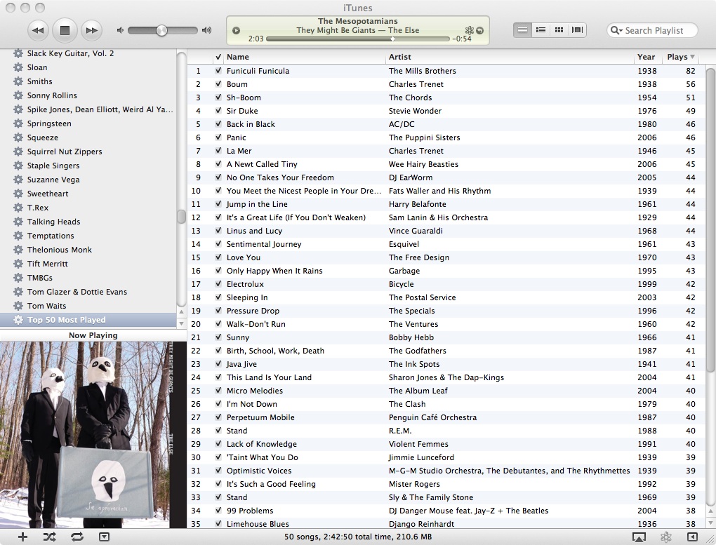 screen shot of Phil Nel's "Top 50 Most Played" on iTunes, 21 June 2012