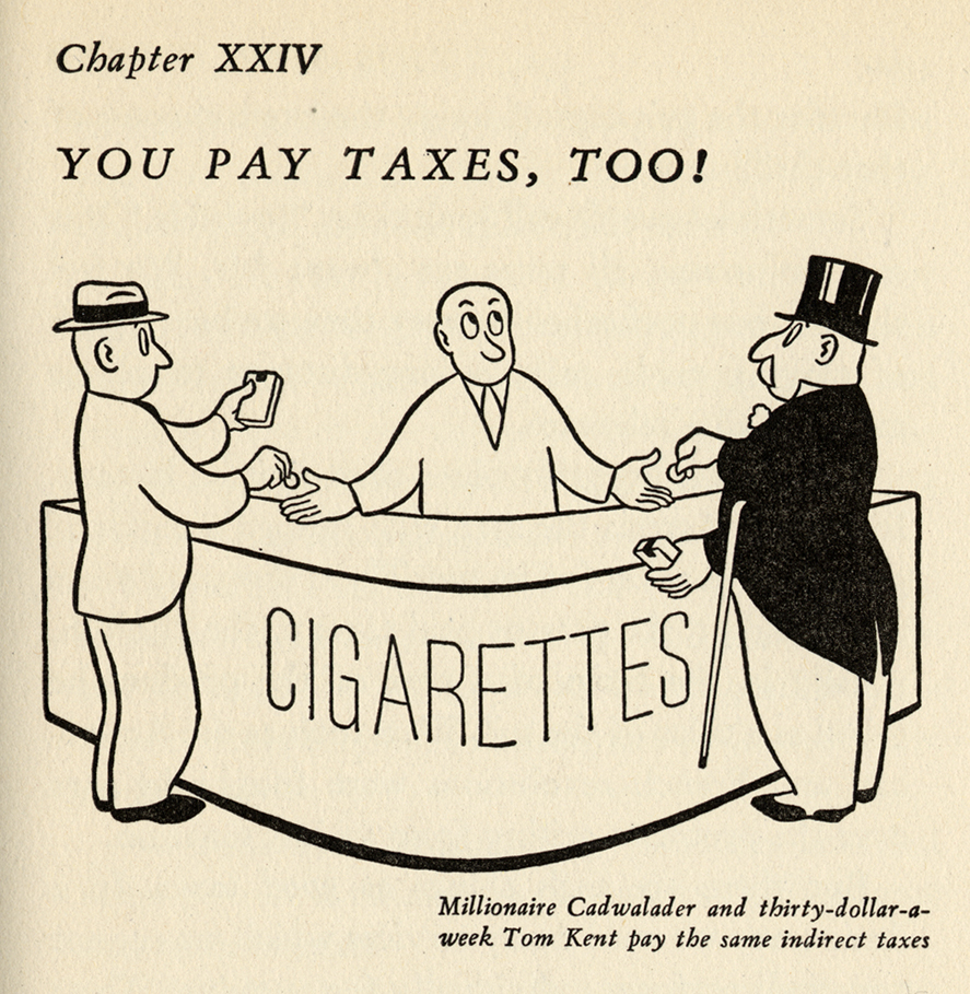 Crockett Johnson, "You pay taxes, too!" from Constance J. Foster, This Rich World: The Story of Money (1943)